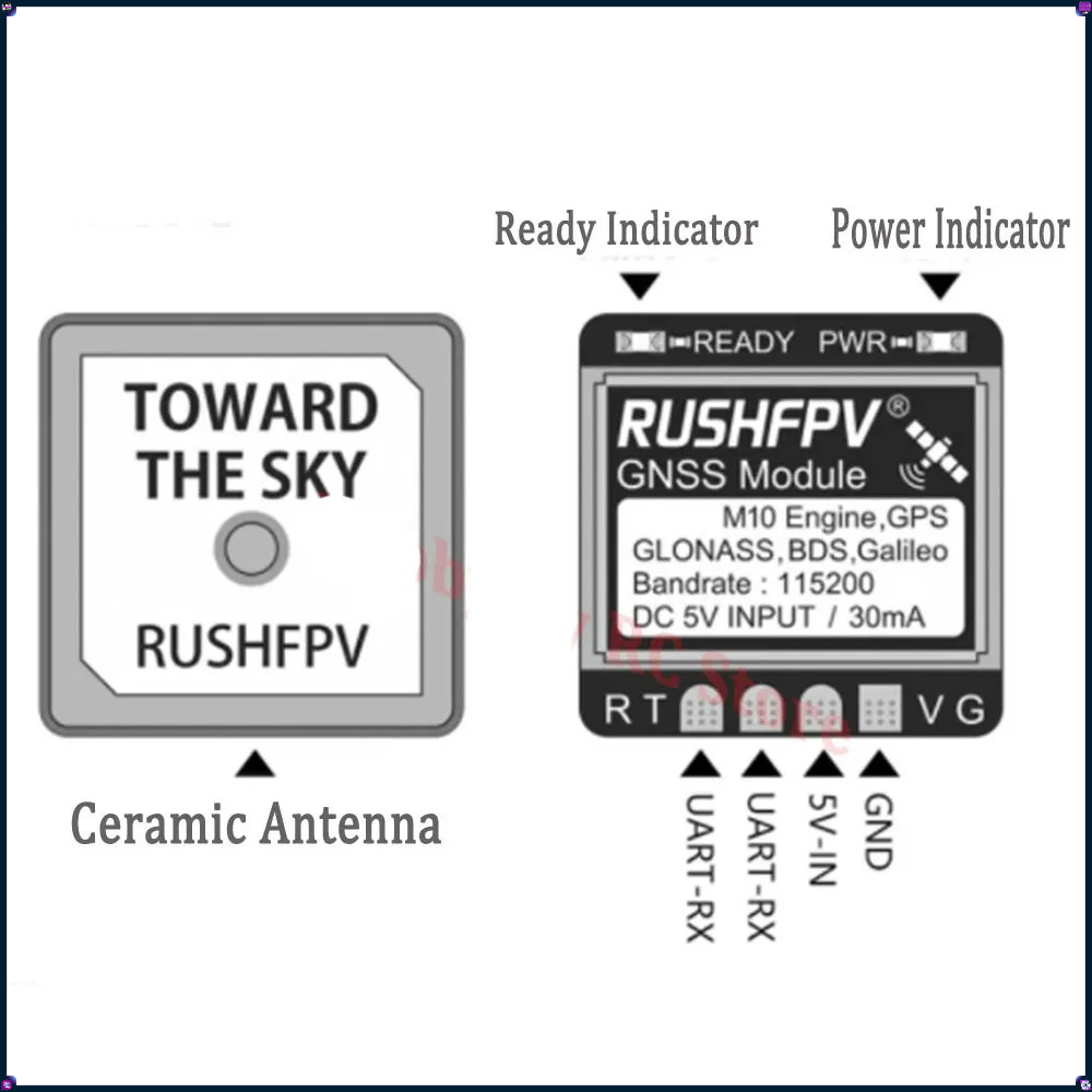 1-4Pcs RUSHFPV MINI M10 GPS Mo - Drone Antenna 评论和价格
