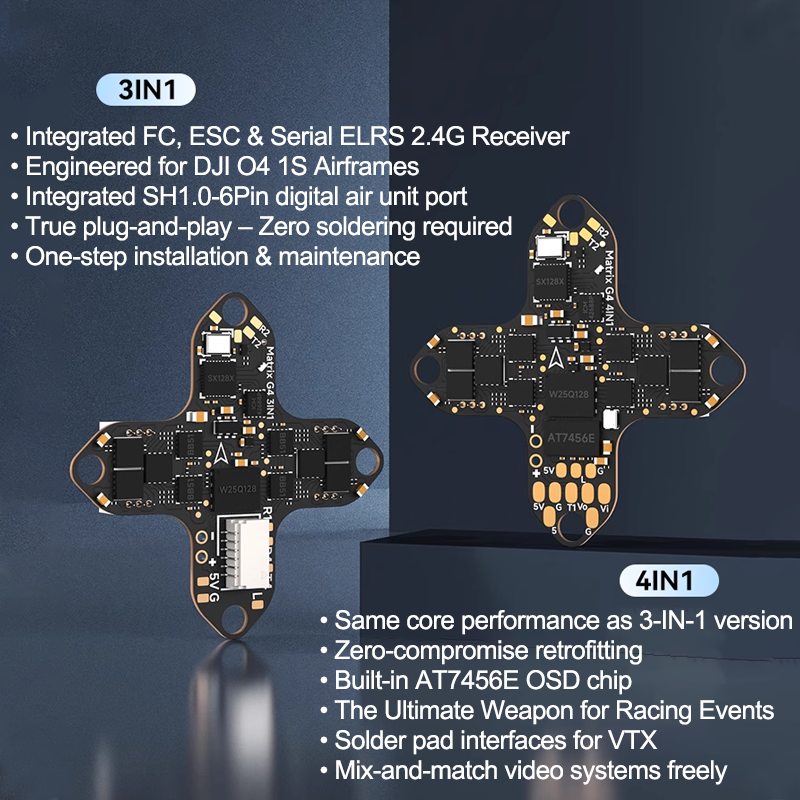 BETAFPV  Matrix 1S Brushless F - Drone Flight Controller 评论和价格